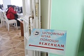 44 000 обращений беженцев поступило в церковный штаб помощи в Москве с марта 2022 года. Информационная сводка о помощи беженцам (от 6 июля 2023 года)