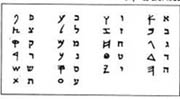 В предгорьях Иерусалима найден образец древнейшего еврейского алфавита