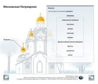 В преддверии Архиерейского Собора сайт РИА 'Новости' опубликовал инфографику, иллюстрирующую структуру Московской Патриархии