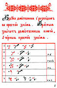 Переиздана Азбука демественного пения, составленная в начале XX века Л.Ф. Калашниковым
